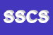 Logo di SELENE SOC COOP DI SOLIDARIETA' SOCIALE A RESP LIMITATA