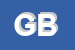 Logo di GB