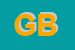 Logo di GB