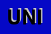 Logo di UNICOM (SPA)