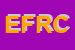 Logo di EFFE-ESSE DI FALAPPI RENATO e C
