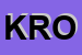 Logo di KROMOS SRL