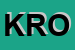 Logo di KROMOS SRL