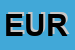 Logo di EUROPUNTI