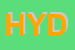 Logo di HYDROMEC SRL