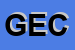 Logo di GECA (SRL)