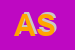Logo di ACIES SRL