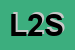 Logo di LA 220 SPA