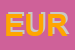 Logo di EUROALLARM