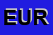 Logo di EUROALLARM