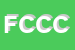 Logo di FERKOS DI CODENOTTI CAROLINA e C SAS
