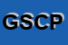 Logo di GF SPORT CACCIA E PESCA DI RUBAGA FRANCO