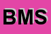 Logo di BS MEDIA SRL