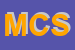 Logo di MCSISTEMI