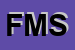 Logo di FAR - MED - SEBINA (SRL)
