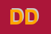 Logo di DOMPE-DAVID