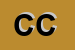 Logo di CASHMERE e COTTON