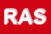 Logo di ROSA E ASSOCIATI SRL
