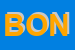 Logo di BONARDI