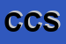 Logo di CHRIS CONFEZIONI SRL