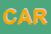 Logo di CARTOPLASTICSTYL