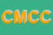 Logo di CPMDI MORENI CARLO e C SNC