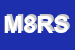 Logo di MONDIALCAR 83 DI RESCONI SERGIO