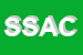 Logo di SOLAT SOC AGRICOLA COOP