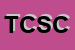 Logo di THREE C SNC DI COFFANO LUCA e C