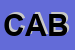 Logo di CABLESSE SRL