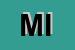 Logo di MEMA ILIR
