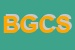 Logo di BODINI GIULIO e C SDF