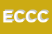 Logo di ELETTROTECNICA COMPARONI DI COMPARONI CARLO E STEFANIA SNC