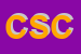 Logo di CENTRALFARMA - SOCIETA' COOPERATIVA
