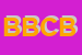 Logo di B e B COSMETICS DI BOTTICINI GIORGIO e C (SNC)