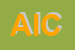 Logo di ASILO INFANTILE COMUNALE