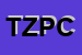 Logo di TOP DI ZANOTTI PIERCARLO E C SNC
