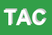 Logo di TRATTORIA AL CIRCULI-