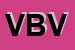 Logo di VBV SRL