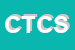 Logo di CONCAVERDE DI TOLETTINI E e C SAS