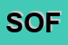 Logo di SOFINPA (SRL)