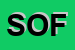 Logo di SOFINPA SRL