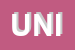 Logo di UNIEST SOCCOOPRL