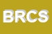 Logo di BOTTI ROBERTO E C SNC