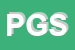 Logo di PLASTICHE GHIDINI SRL