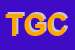 Logo di TRAFILERIE GNUTTI CARLO (SOCCOOPRL)