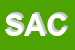 Logo di SCARAMUCCI ALESSANDRO E C SNC