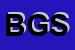 Logo di BP GALVANICA SRL