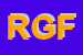 Logo di RGF