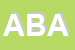 Logo di ABA